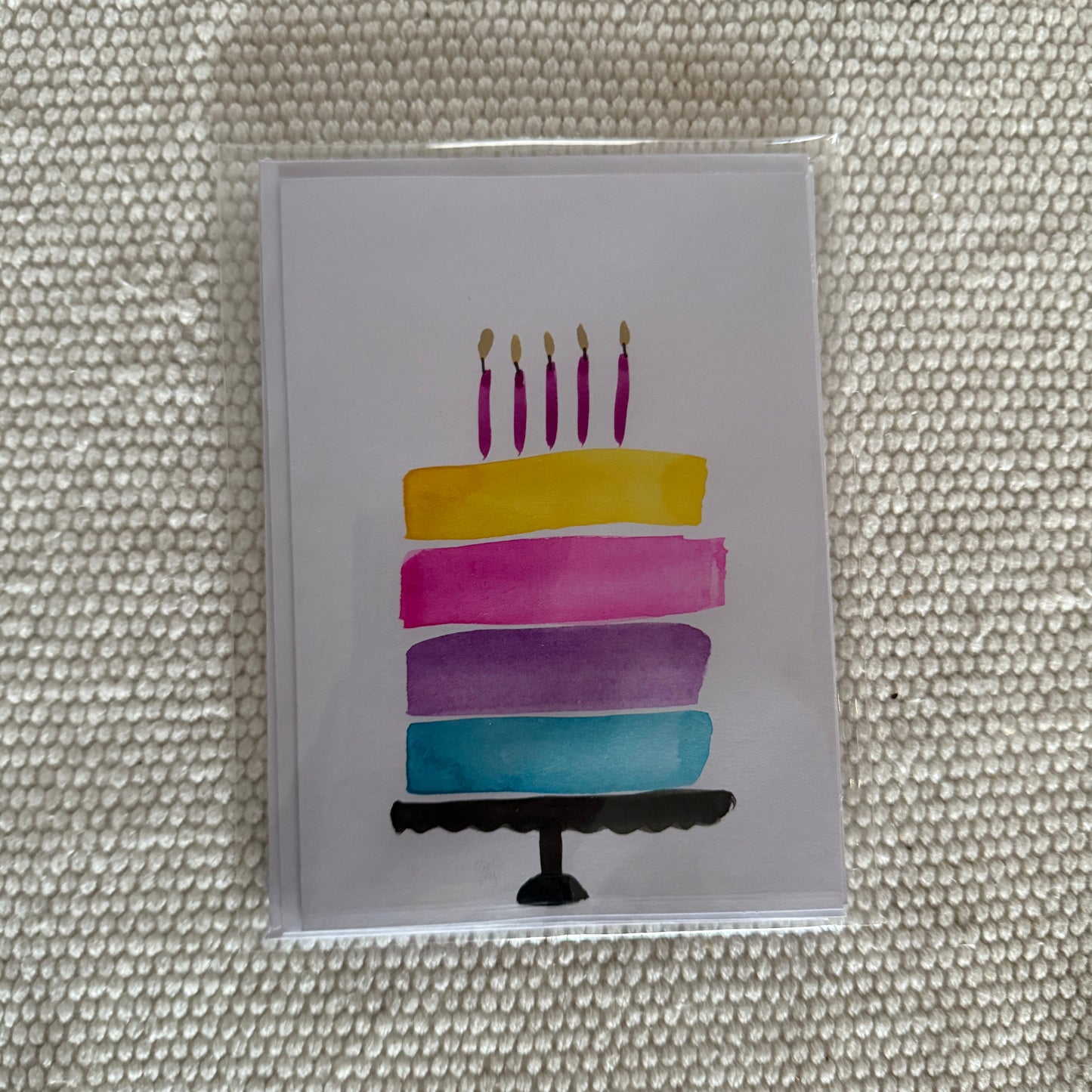 Birthday Greeting Cards