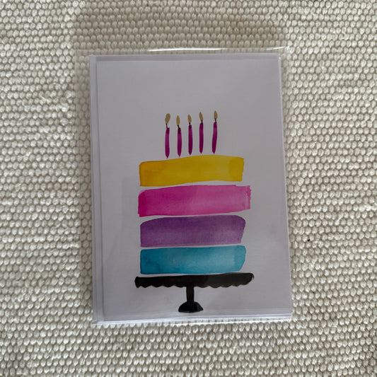 Birthday Greeting Cards